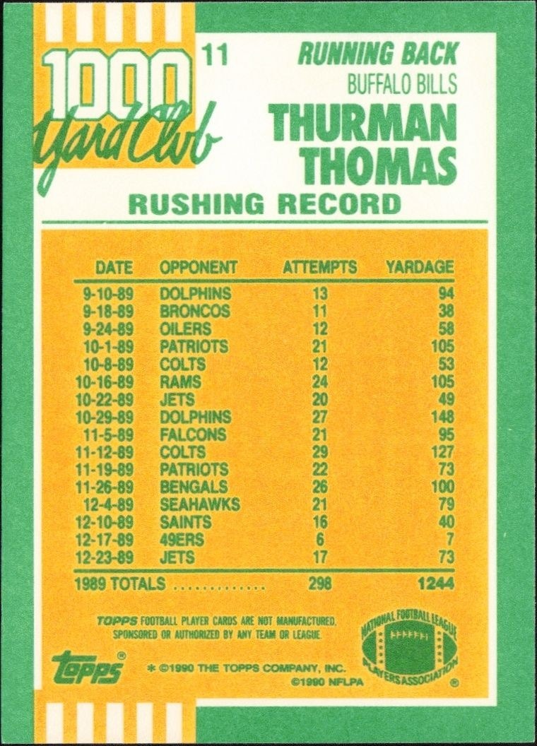1990 Topps Thurman Thomas #11 football trading card back