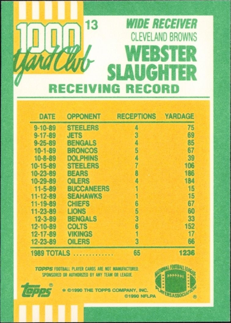 1990 Topps Webster Slaughter #13 football trading card back