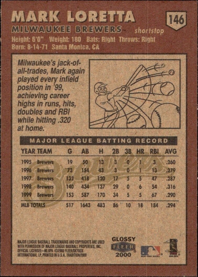 2000 Fleer Tradition Glossy Mark Loretta #146 baseball trading card back