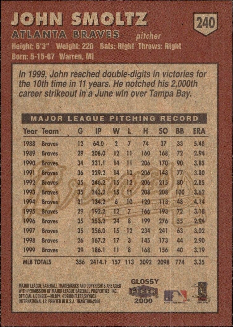 2000 Fleer Tradition Glossy John Smoltz #240 baseball trading card back