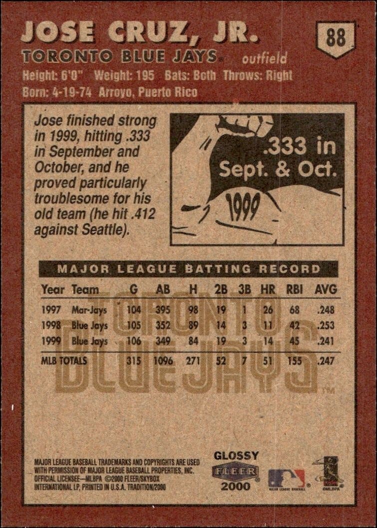 2000 Fleer Tradition Glossy Jose Cruz Jr. #88 baseball trading card back
