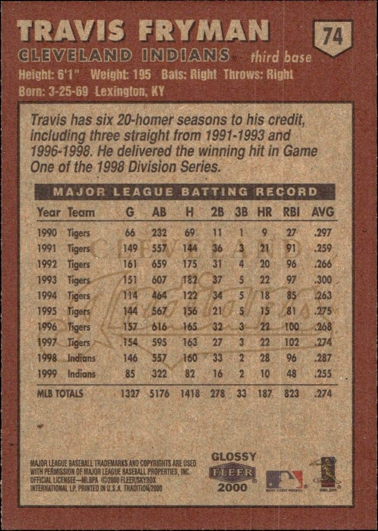 2000 Fleer Tradition Glossy Travis Fryman #74 baseball trading card back