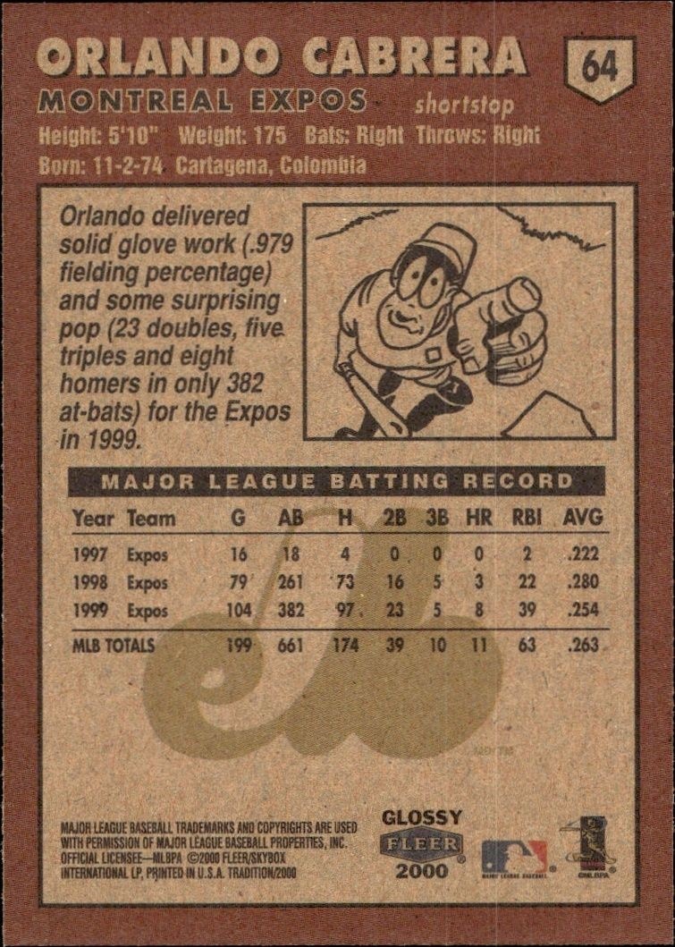 2000 Fleer Tradition Glossy Orlando Cabrera #64 baseball trading card back