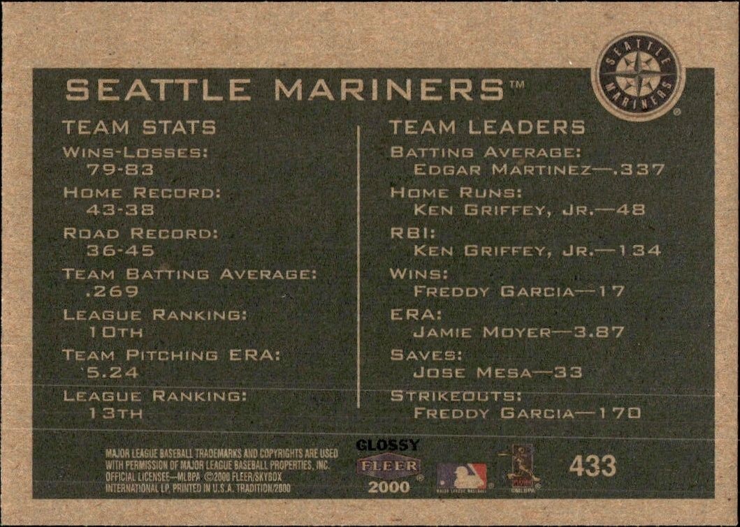 2000 Fleer Tradition Glossy Seattle Mariners #433 baseball trading card back