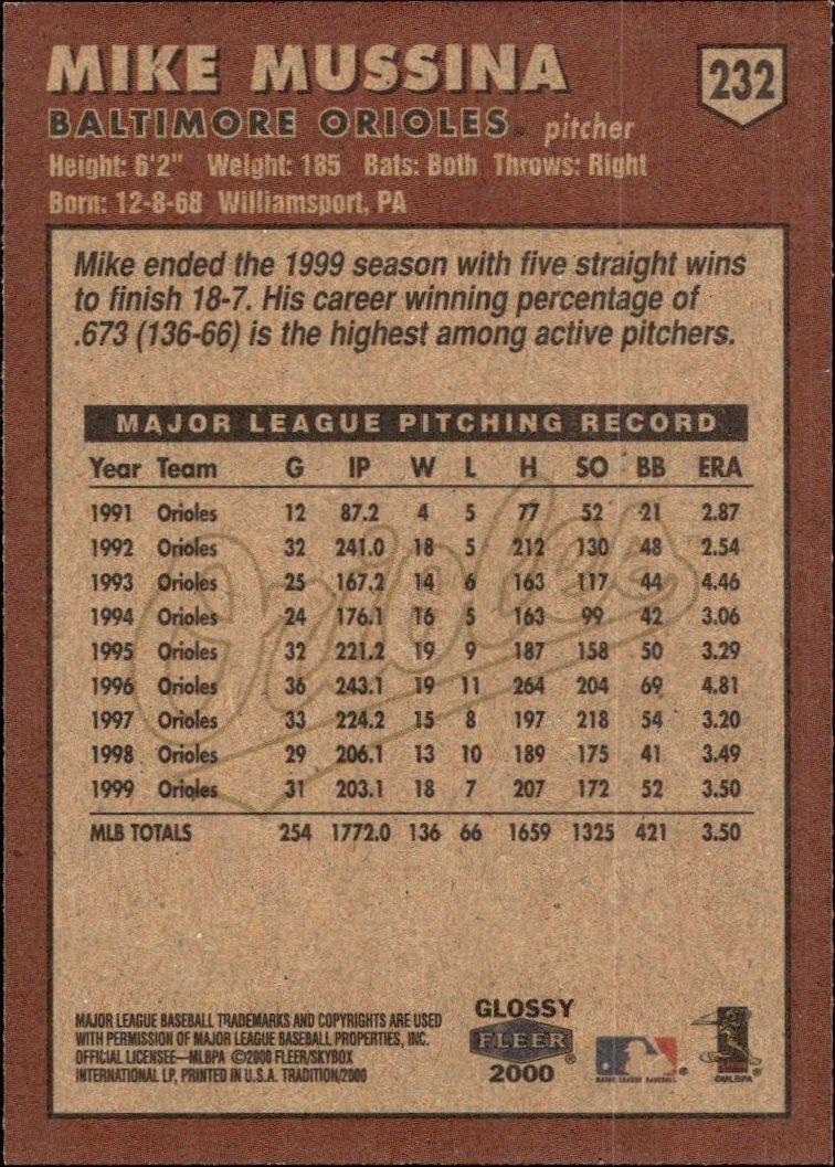 2000 Fleer Tradition Glossy Mike Mussina #232 baseball trading card back