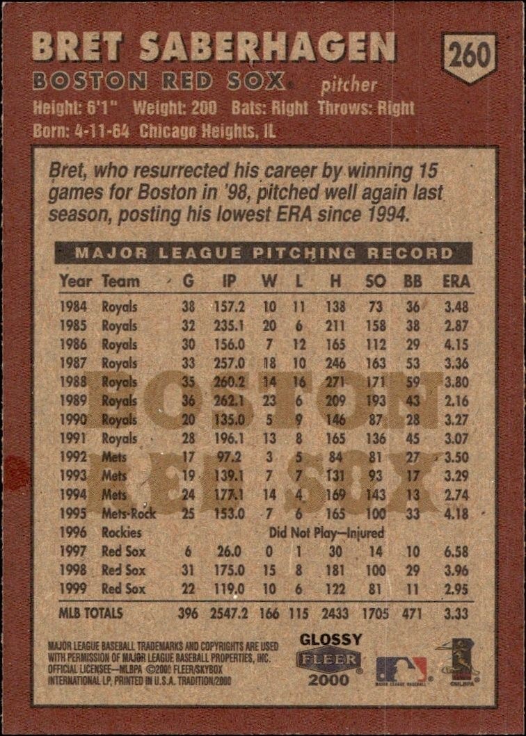 2000 Fleer Tradition Glossy Bret Saberhagen #260 baseball trading card back