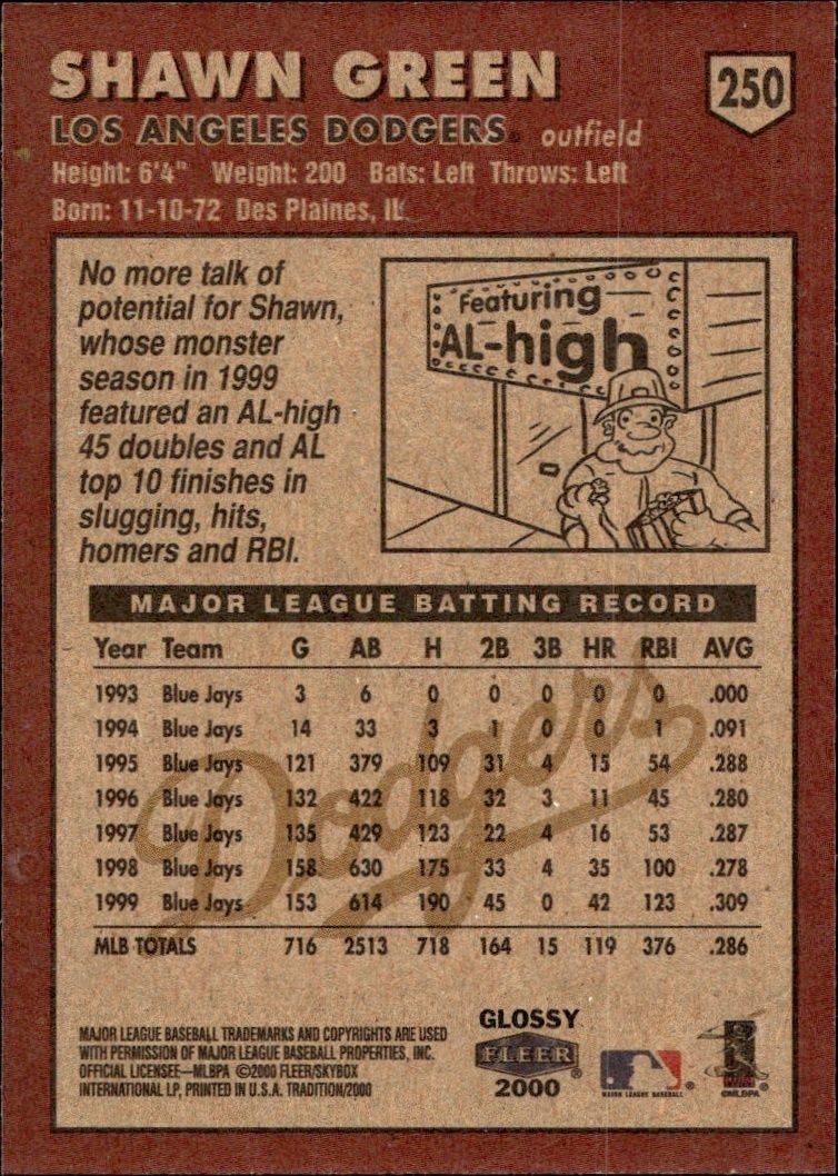 2000 Fleer Tradition Glossy Shawn Green #250 baseball trading card back