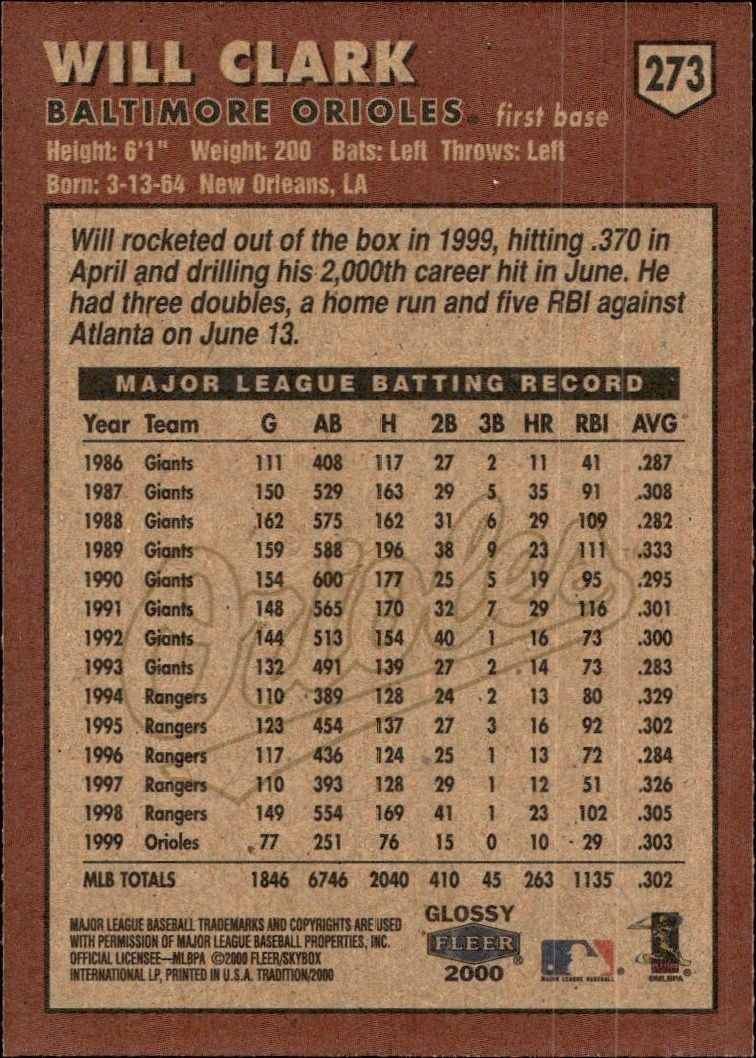 2000 Fleer Tradition Glossy Will Clark #273 baseball trading card back