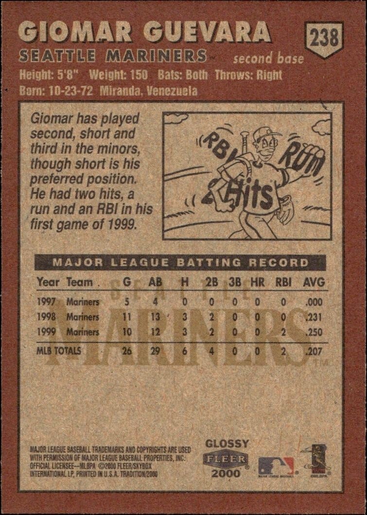2000 Fleer Tradition Glossy Giomar Guevara #238 baseball trading card back