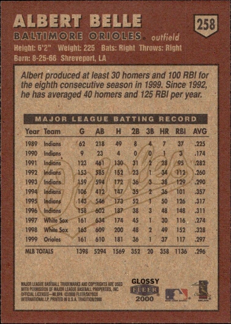 2000 Fleer Tradition Glossy Albert Belle #258 baseball trading card back