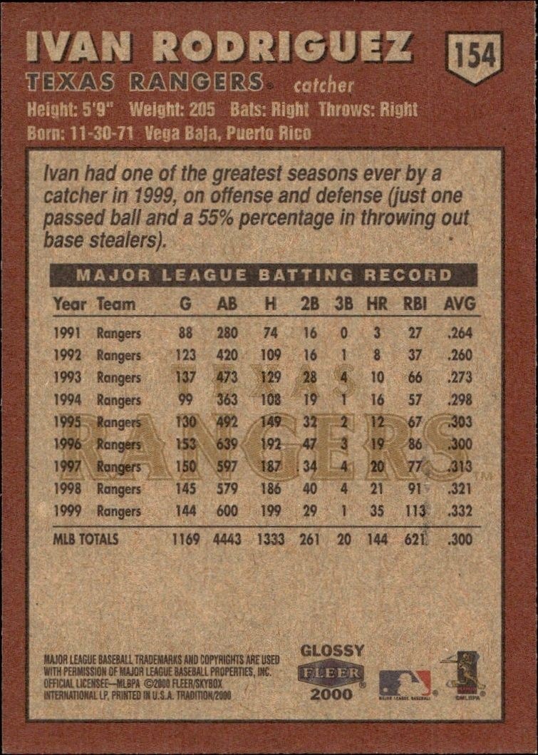 2000 Fleer Tradition Glossy Ivan Rodriguez #154 baseball trading card back