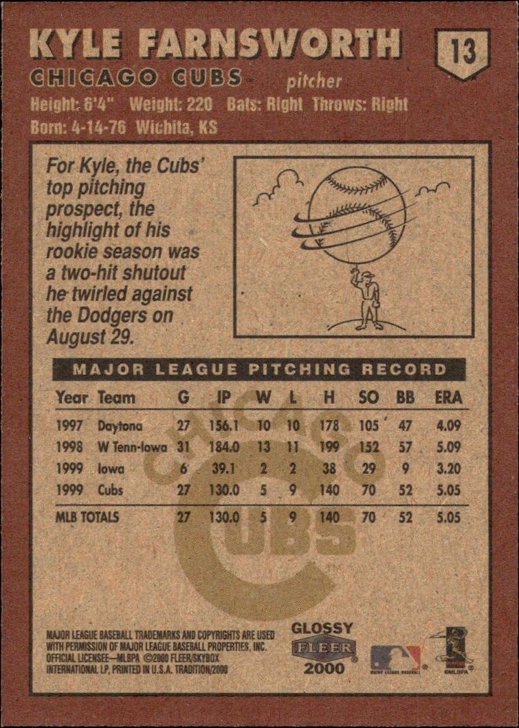 2000 Fleer Tradition Glossy Kyle Farnsworth #13 baseball trading card back