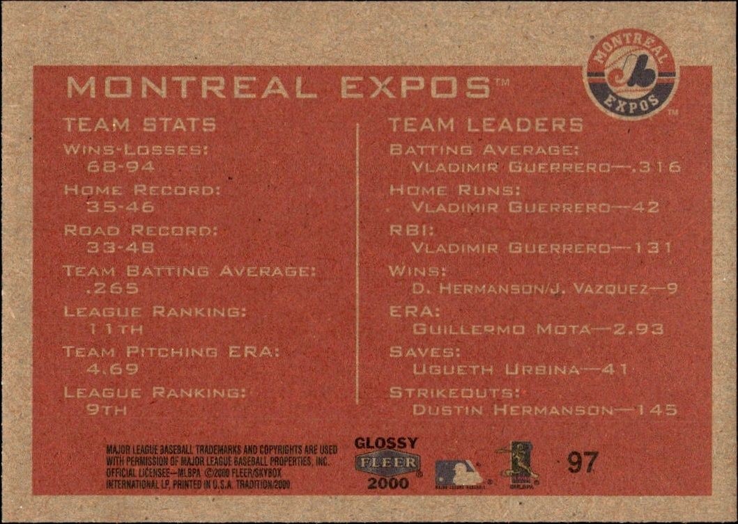 2000 Fleer Tradition Glossy Montreal Expos #97 baseball trading card back
