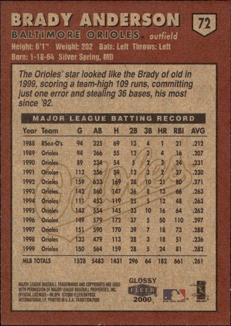 2000 Fleer Tradition Glossy Brady Anderson #72 baseball trading card back