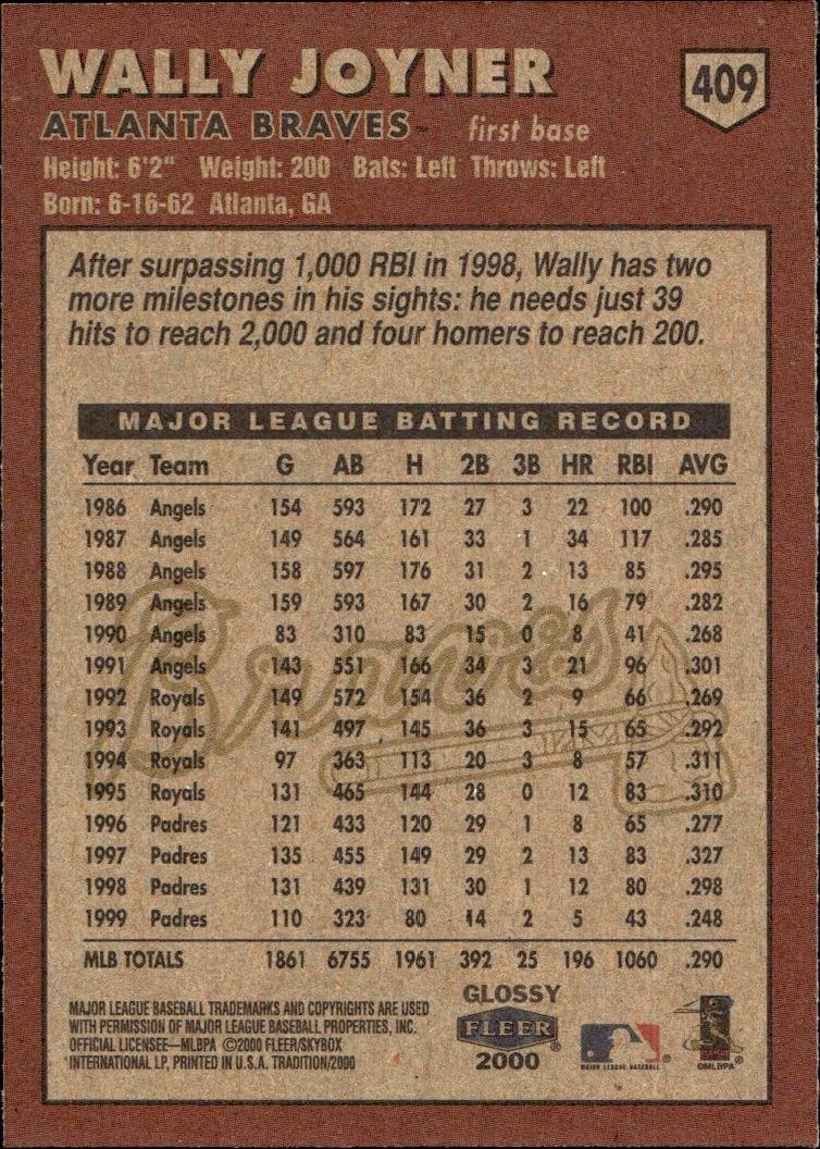 2000 Fleer Tradition Glossy Wally Joyner #409 baseball trading card back