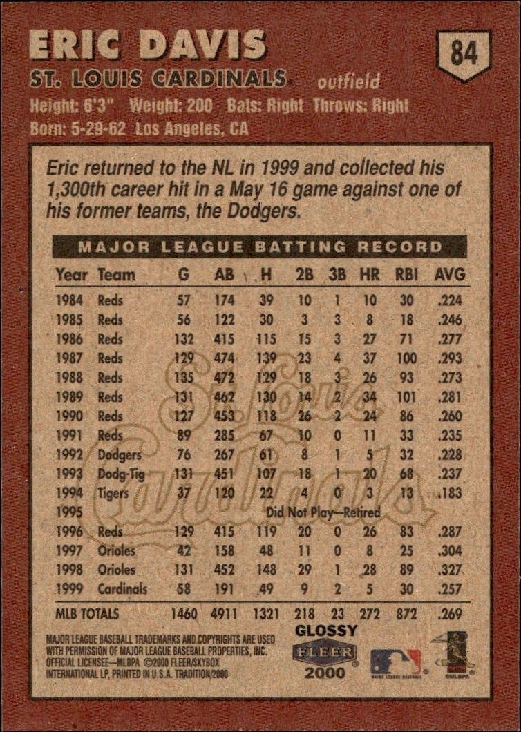 2000 Fleer Tradition Glossy Eric Davis #84 baseball trading card back