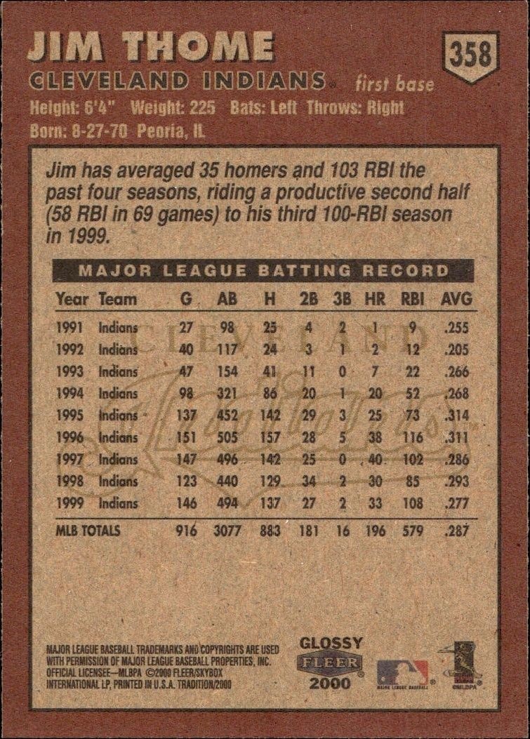 2000 Fleer Tradition Glossy Jim Thome #358 baseball trading card back