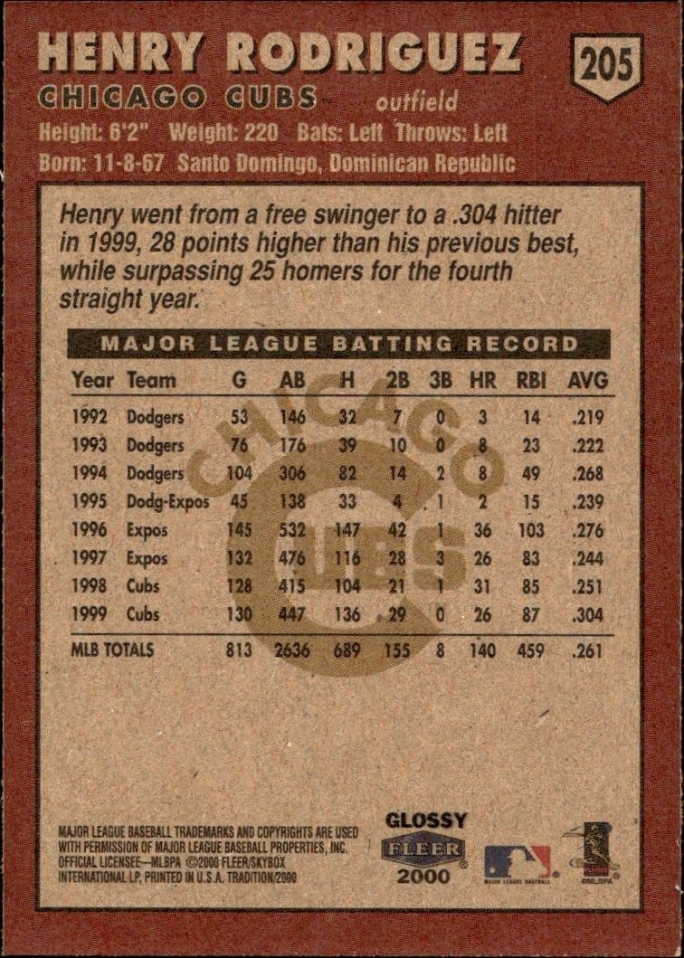 2000 Fleer Tradition Glossy Henry Rodriguez #205 baseball trading card back