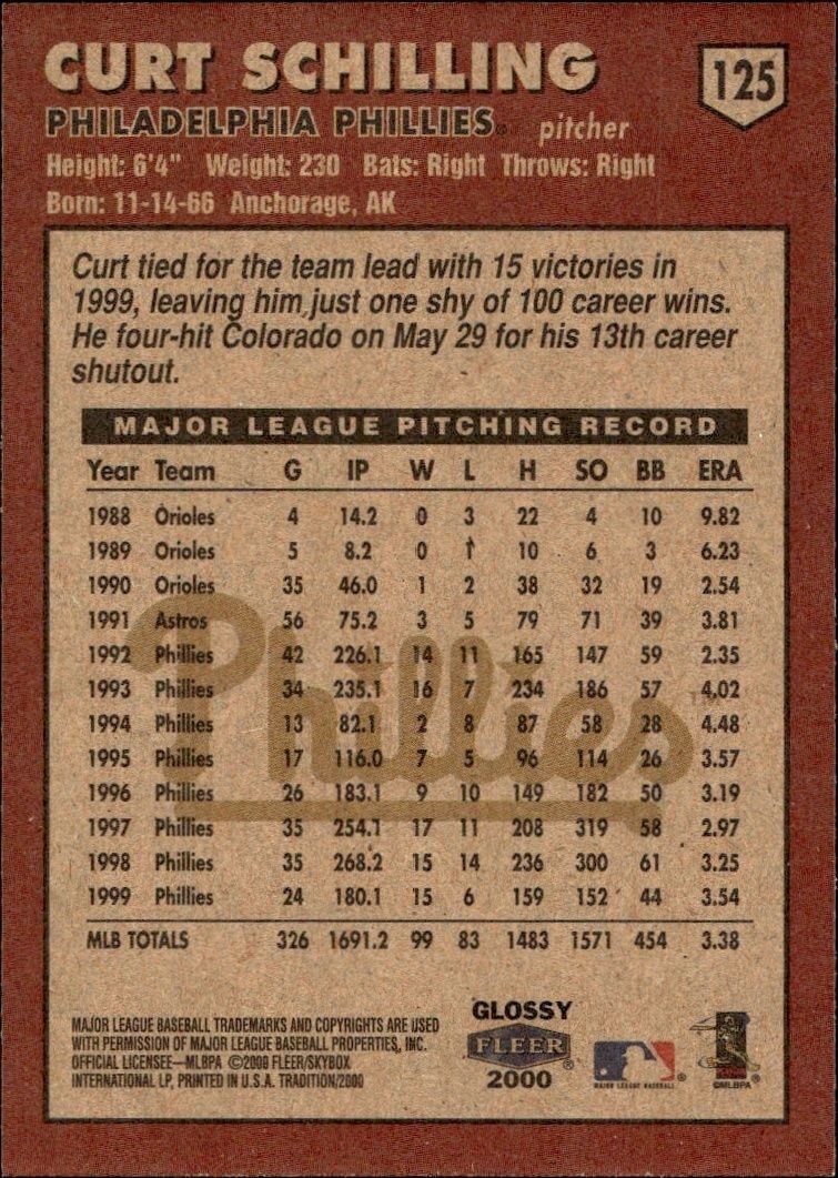 2000 Fleer Tradition Glossy Curt Schilling #6 baseball trading card back