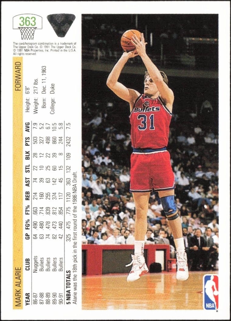 1991-92 Upper Deck Mark Alarie #363 basketball trading card back