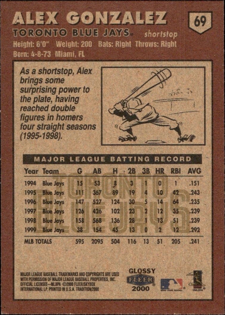 2000 Fleer Tradition Glossy Alex Gonzalez #69 baseball trading card back