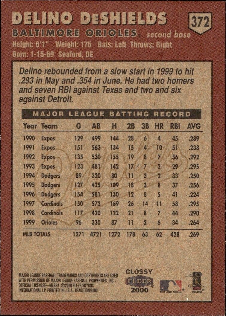 2000 Fleer Tradition Glossy Delino DeShields #372 baseball trading card back