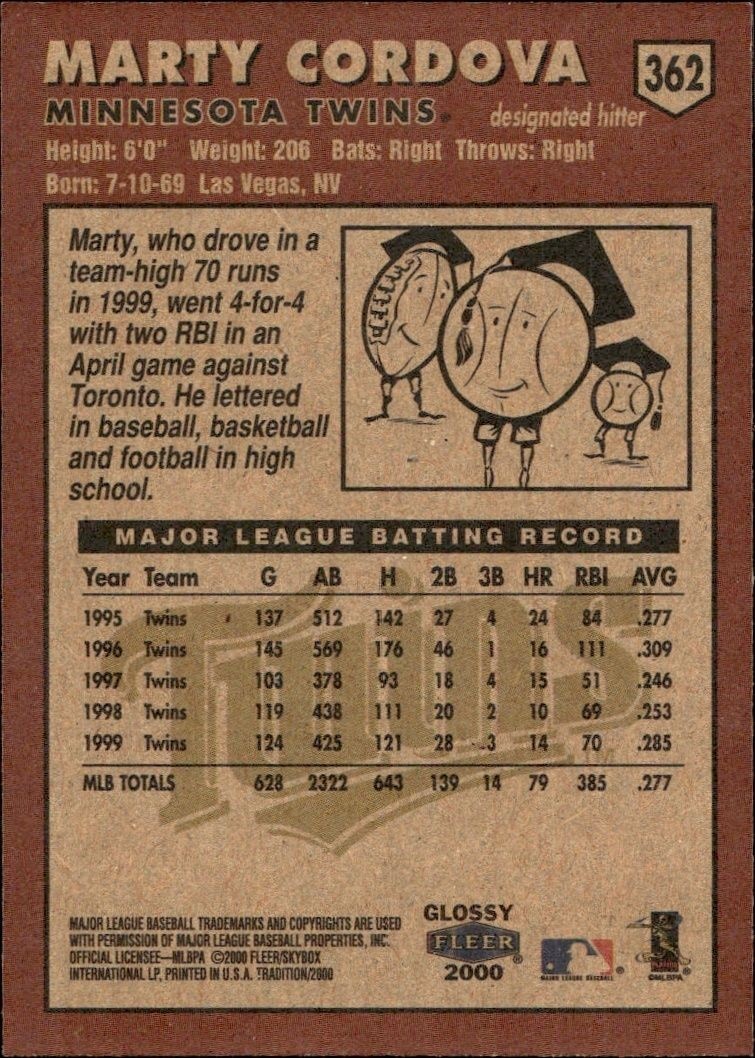 2000 Fleer Tradition Glossy Marty Cordova #362 baseball trading card back