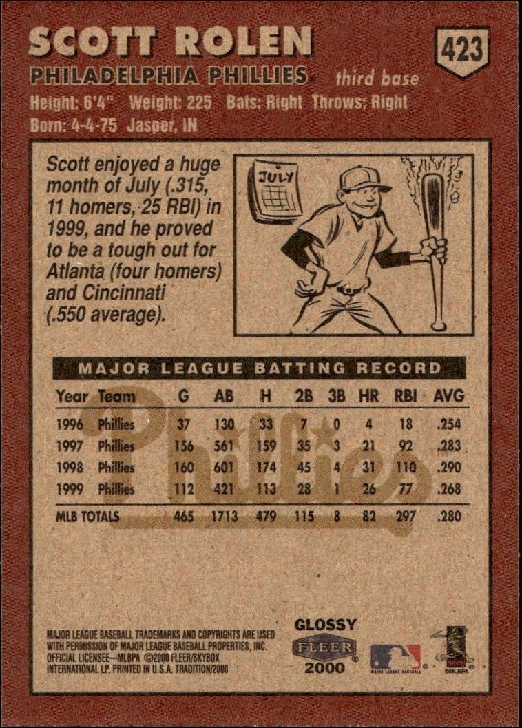 2000 Fleer Tradition Glossy Scott Rolen #423 baseball trading card back