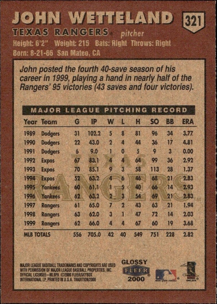 2000 Fleer Tradition Glossy John Wetteland #321 baseball trading card back