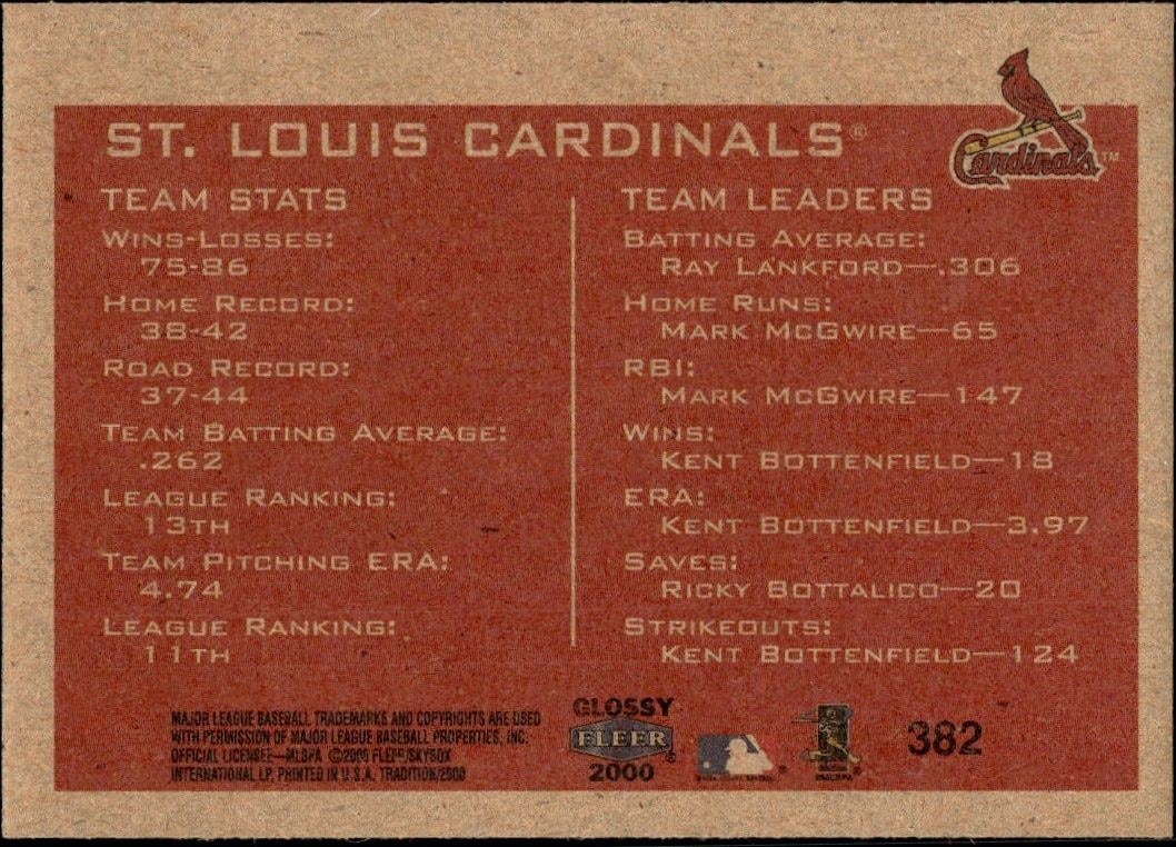 2000 Fleer Tradition Glossy St. Louis Cardinals #382 baseball trading card back