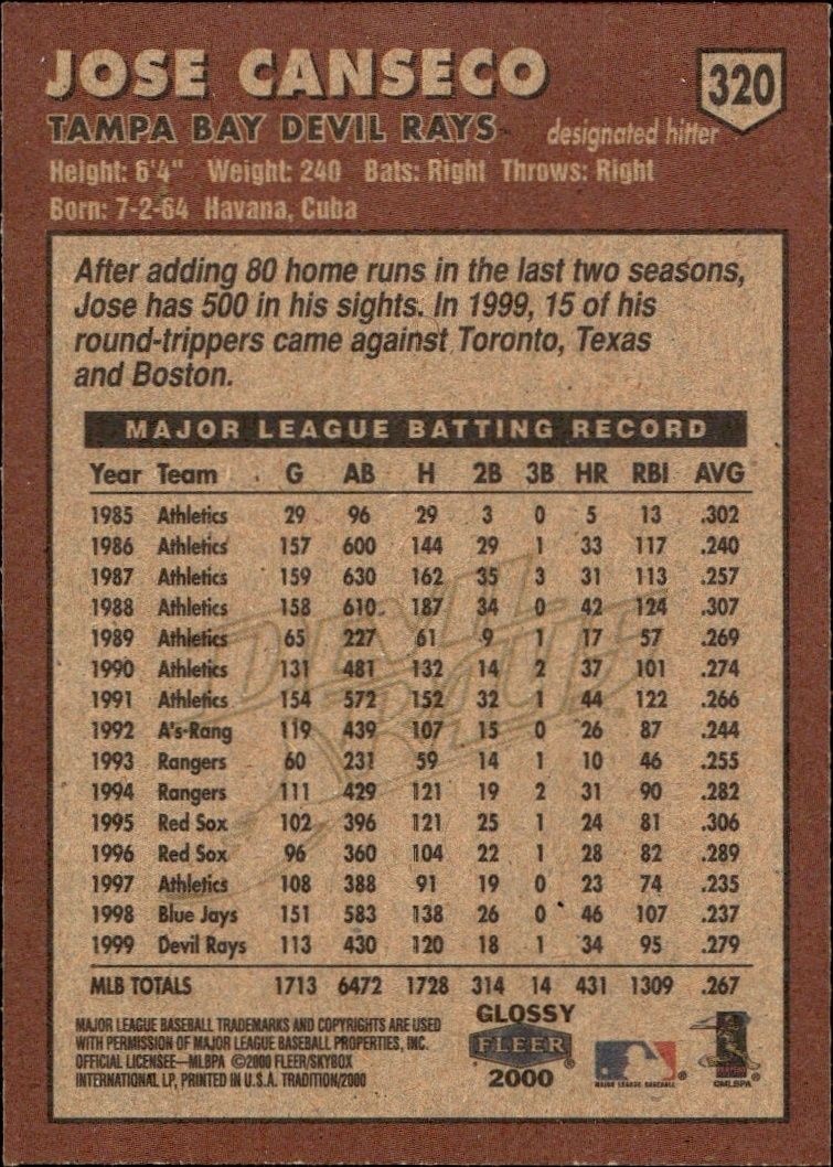 2000 Fleer Tradition Glossy Jose Canseco #320 baseball trading card back