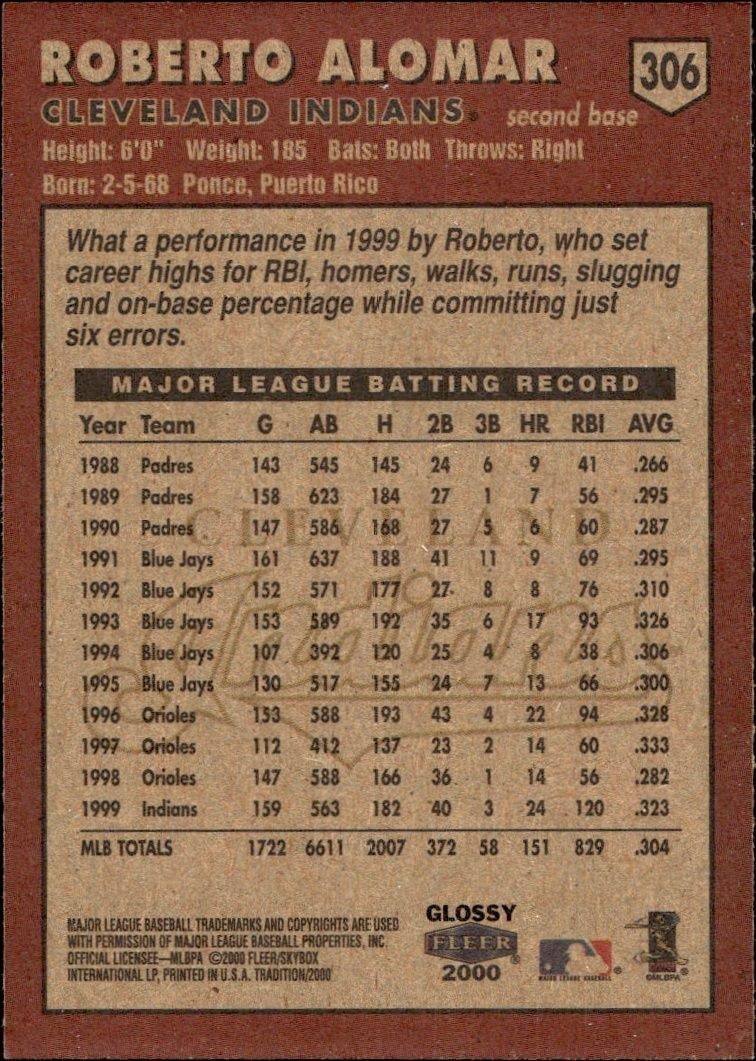 2000 Fleer Tradition Glossy Roberto Alomar #306 baseball trading card back