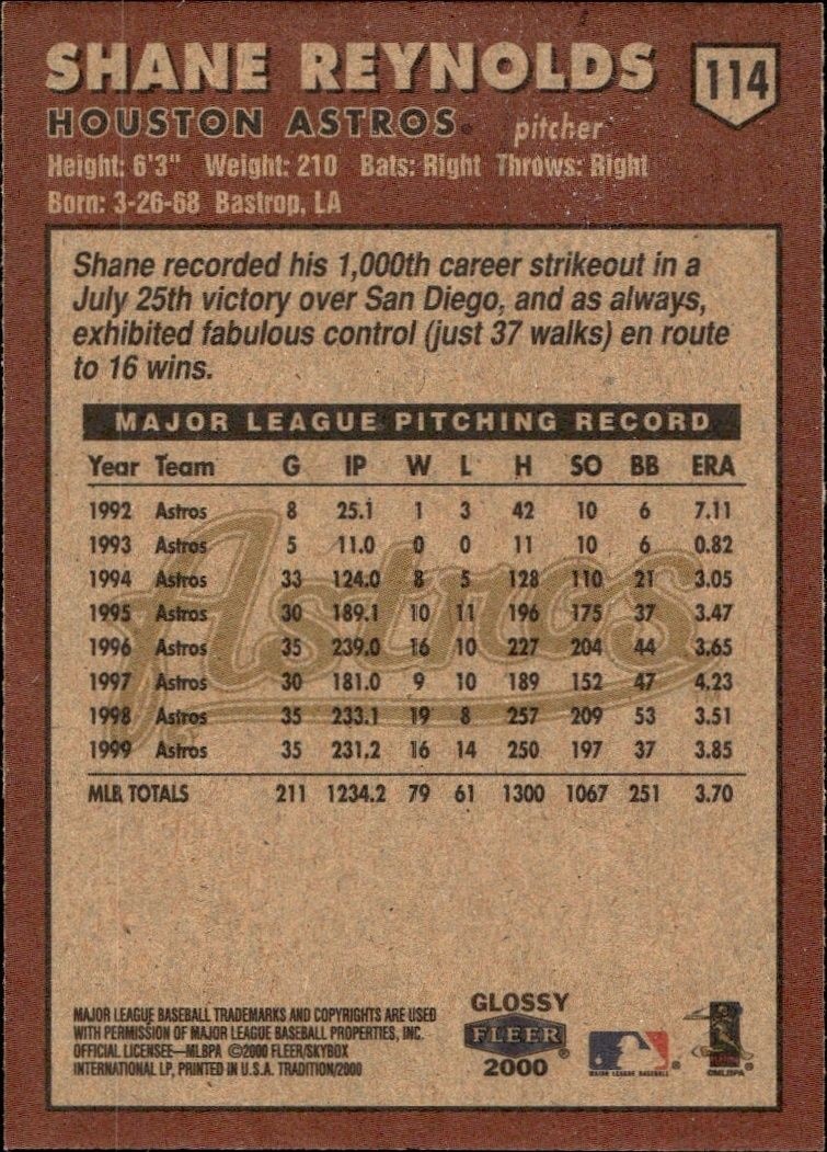 2000 Fleer Tradition Glossy Shane Reynolds #114 baseball trading card back