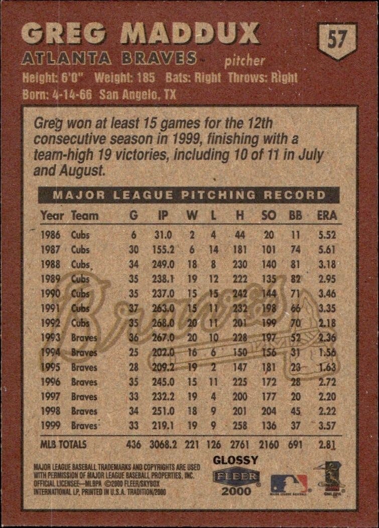 2000 Fleer Tradition Glossy Greg Maddux #57 baseball trading card back