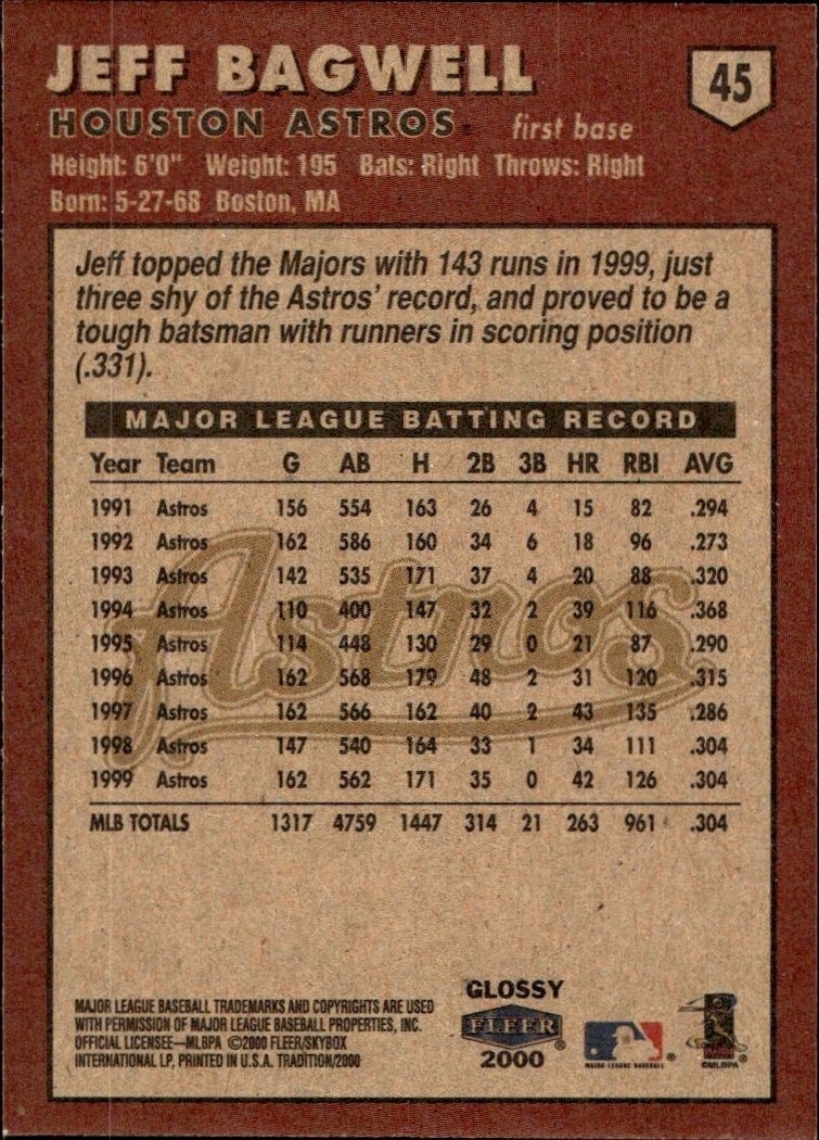 2000 Fleer Tradition Glossy Jeff Bagwell #45 baseball trading card back