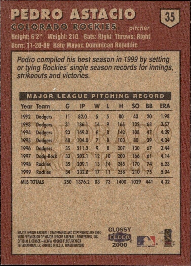 2000 Fleer Tradition Glossy Pedro Astacio #35 baseball trading card back