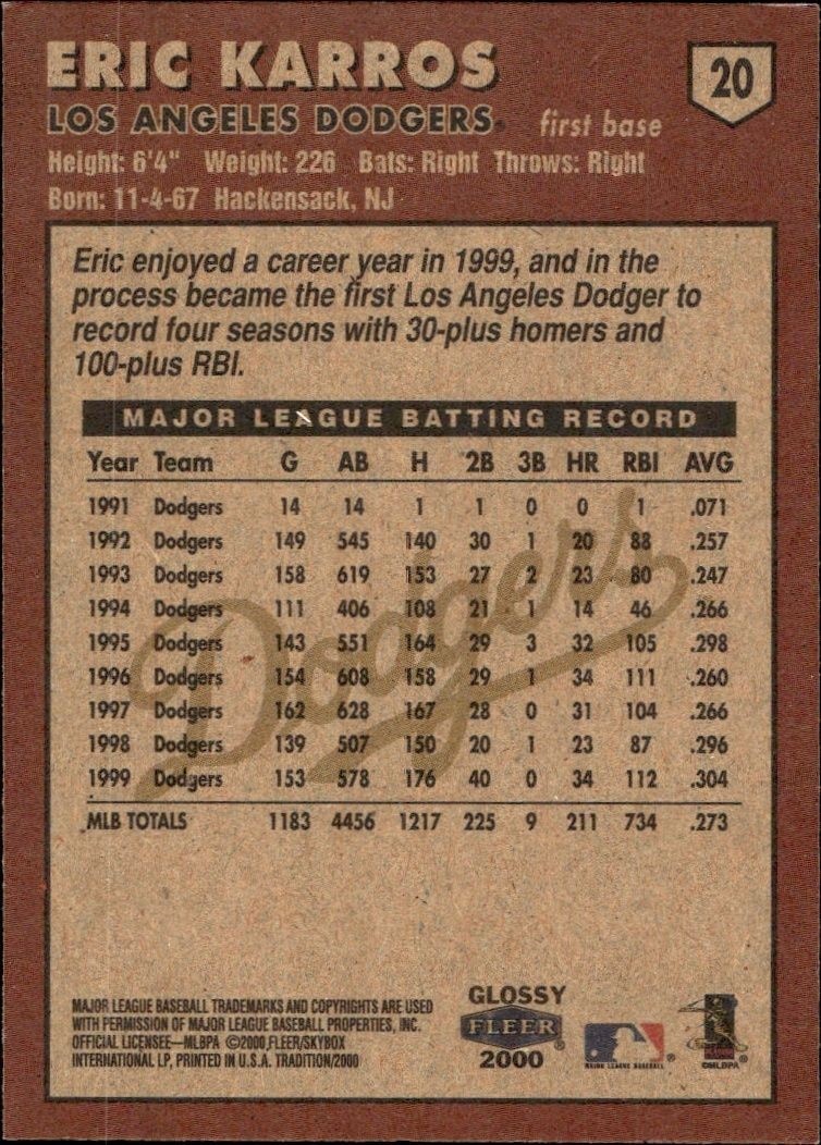 2000 Fleer Tradition Glossy Eric Karros #20 baseball trading card back