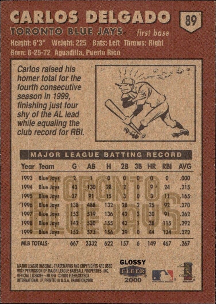 2000 Fleer Tradition Glossy Carlos Delgado #89 baseball trading card back