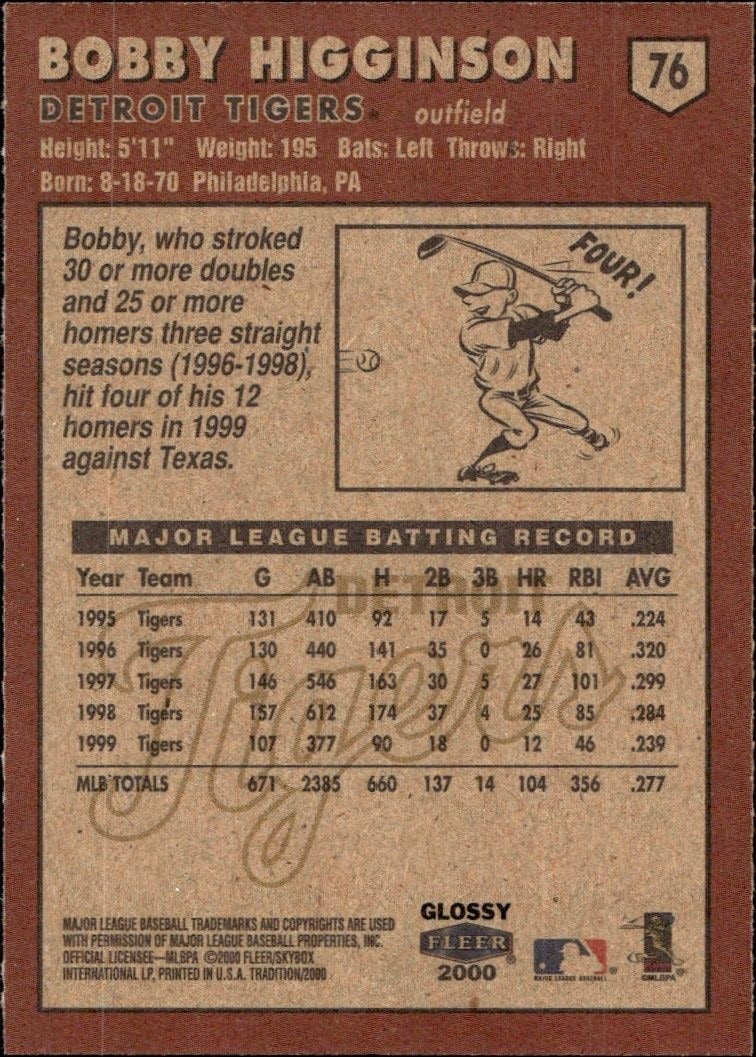 2000 Fleer Tradition Glossy Bobby Higginson #76 baseball trading card back