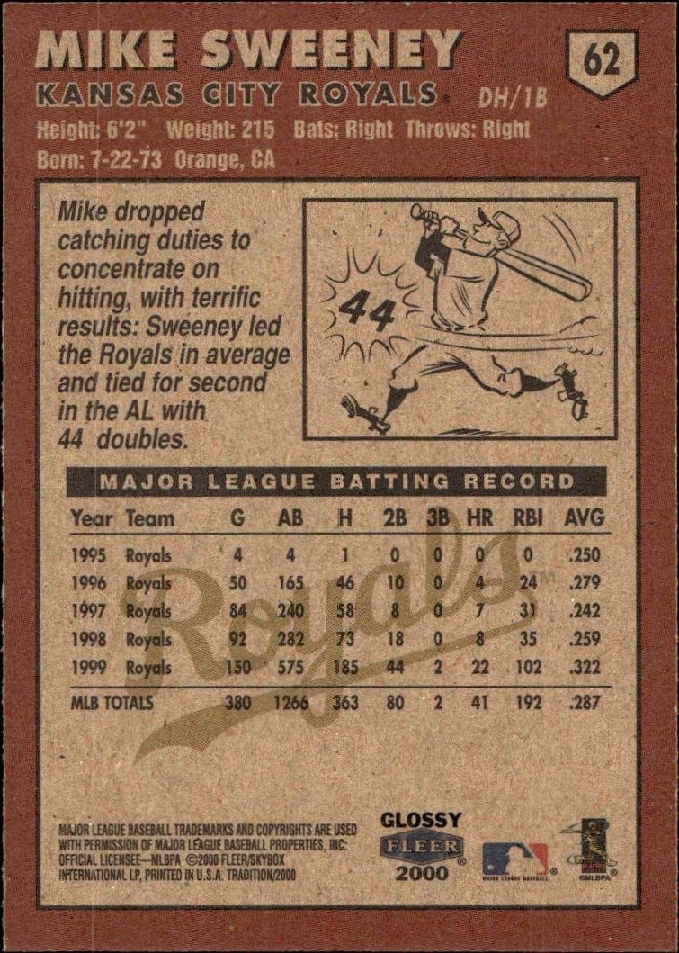 2000 Fleer Tradition Glossy Mike Sweeney #62 baseball trading card back