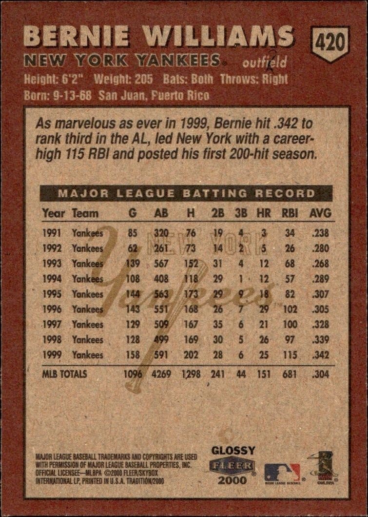 2000 Fleer Tradition Glossy Bernie Williams #4 baseball trading card back