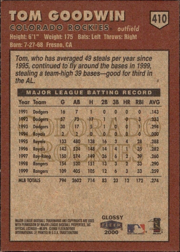 2000 Fleer Tradition Glossy Tom Goodwin #410 baseball trading card back