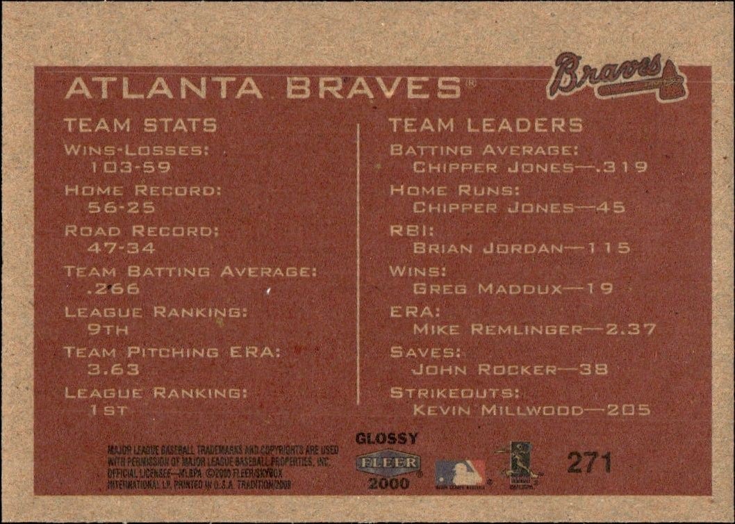 2000 Fleer Tradition Glossy Atlanta Braves #271 baseball trading card back
