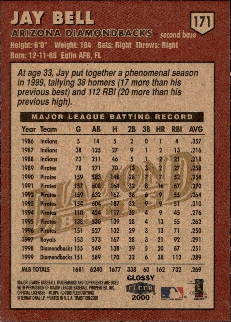 2000 Fleer Tradition Glossy Jay Bell #171 baseball trading card back