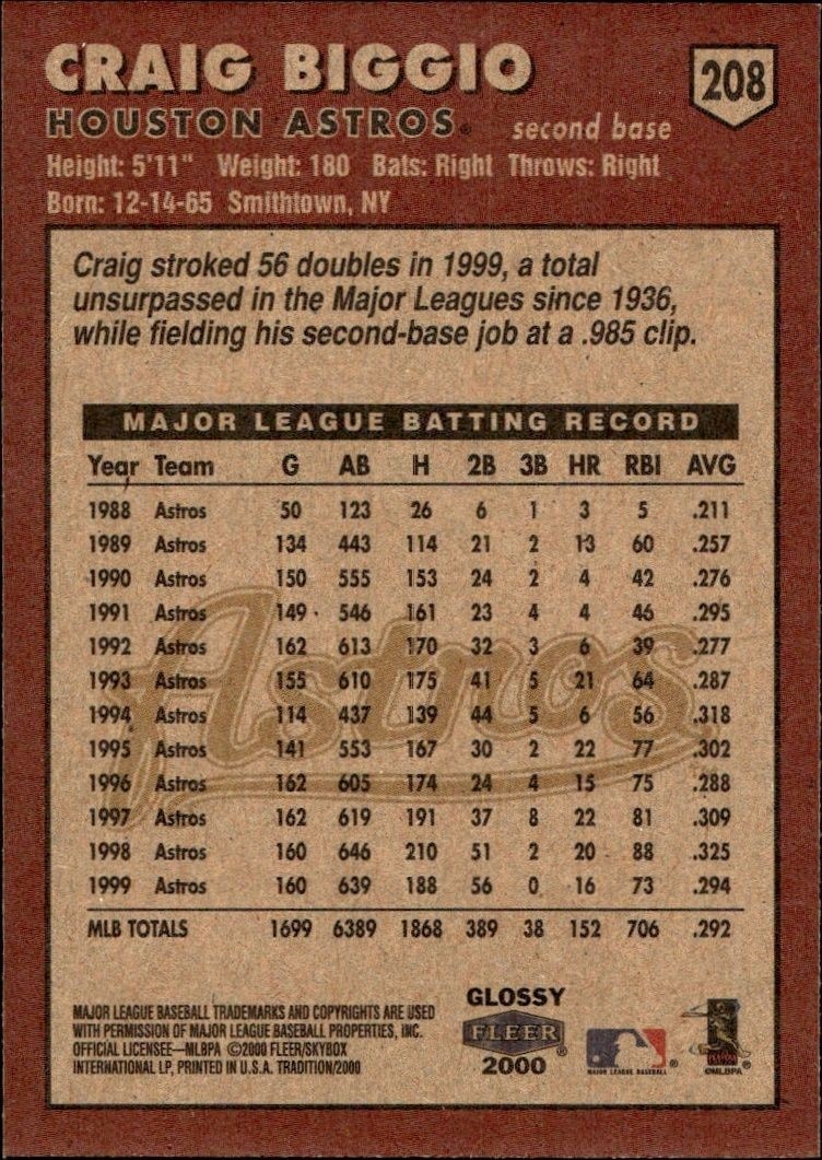 2000 Fleer Tradition Glossy Craig Biggio #208 baseball trading card back