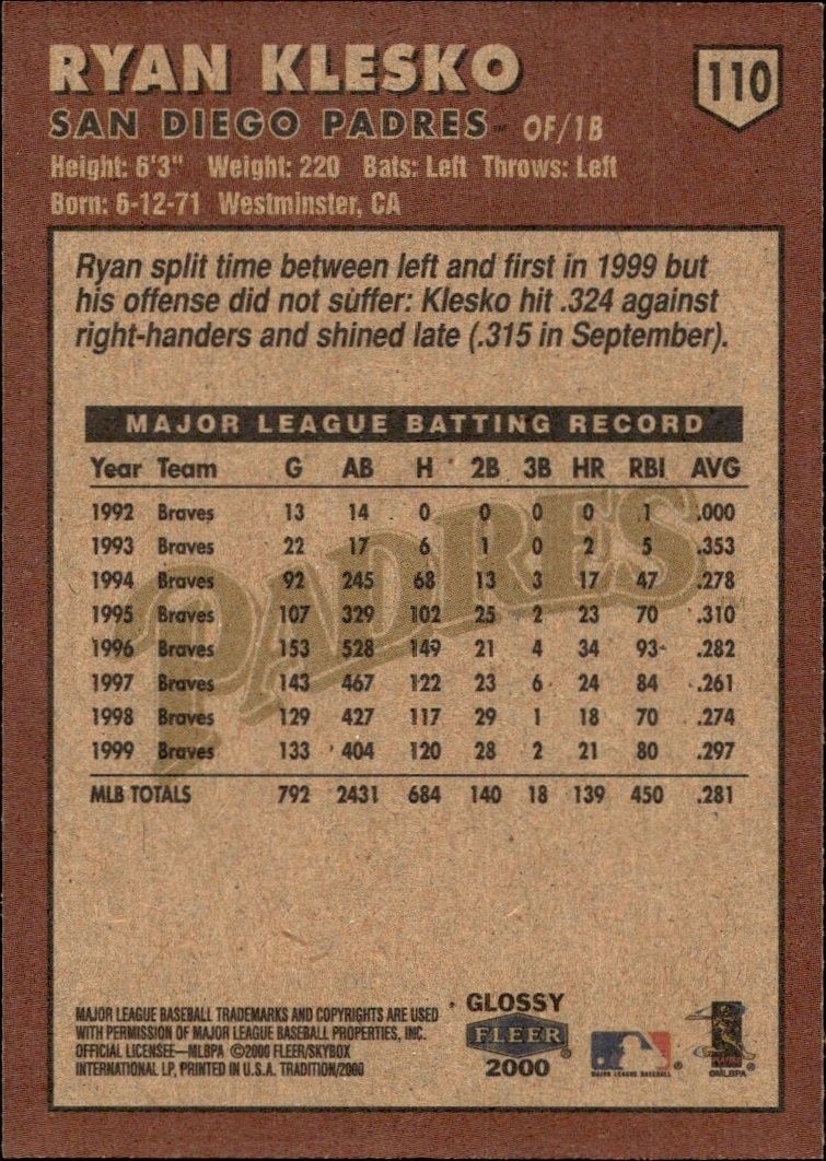 2000 Fleer Tradition Glossy Ryan Klesko #110 baseball trading card back