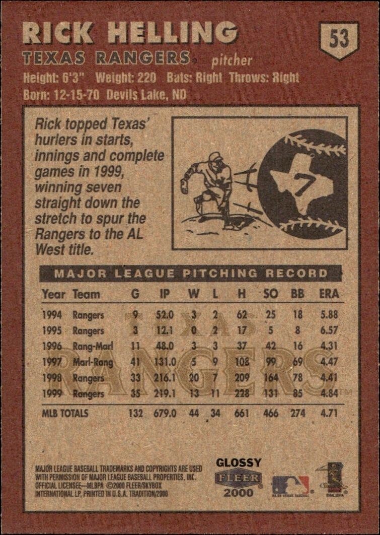 2000 Fleer Tradition Glossy Rick Helling #53 baseball trading card back