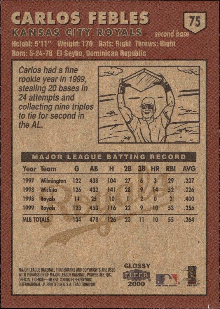 2000 Fleer Tradition Glossy Carlos Febles #75 baseball trading card back