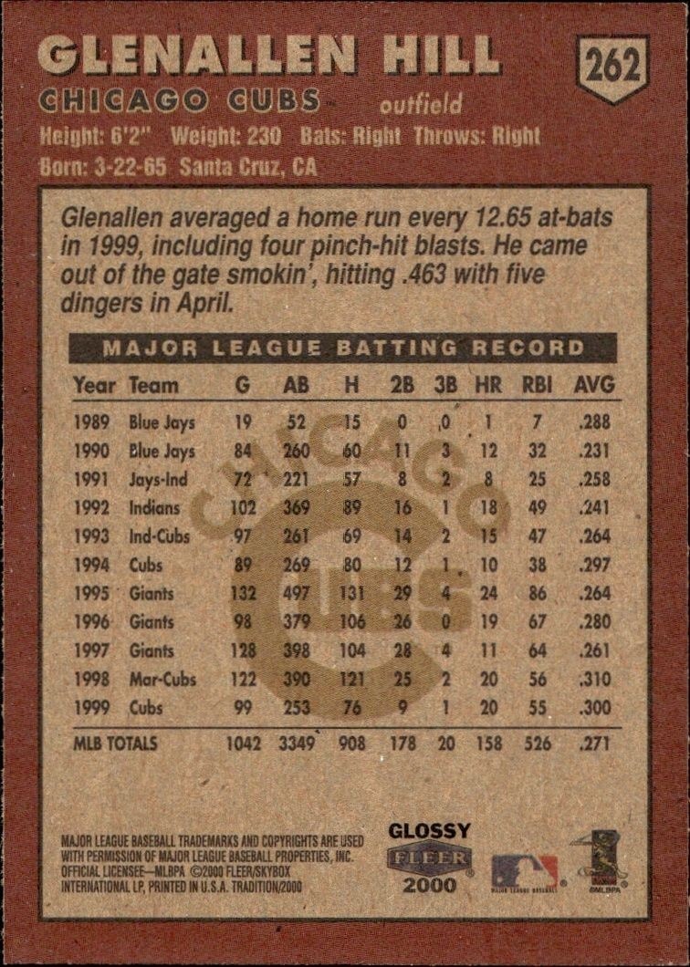 2000 Fleer Tradition Glossy Glenallen Hill #262 baseball trading card back