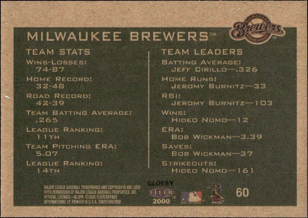 2000 Panini Tradition Glossy Team Photo 1/2 #308 baseball trading card back
